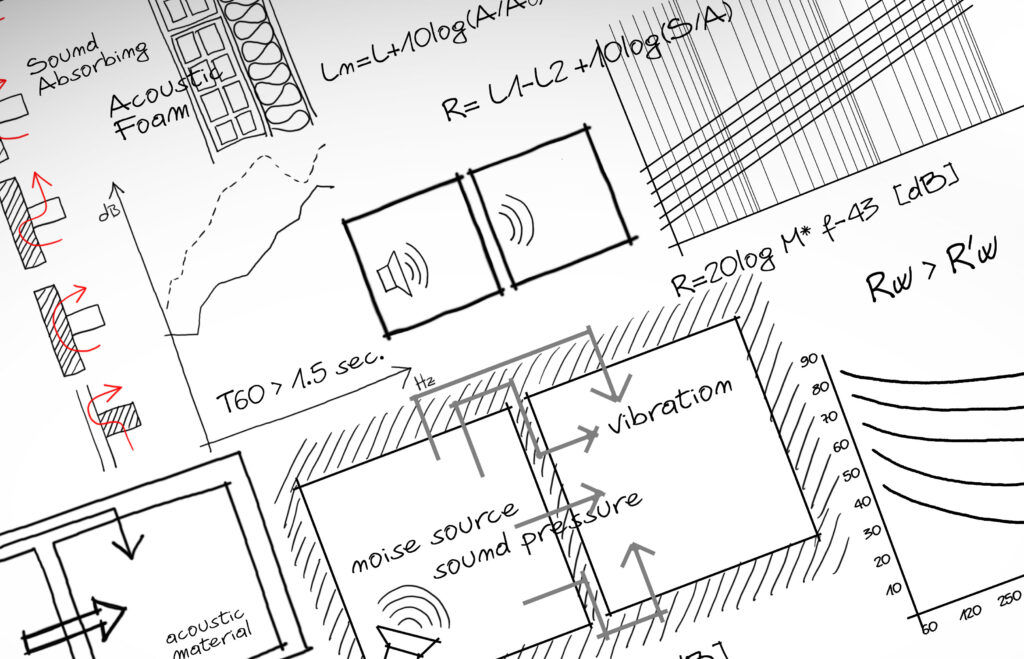 noise premises assessment diagram